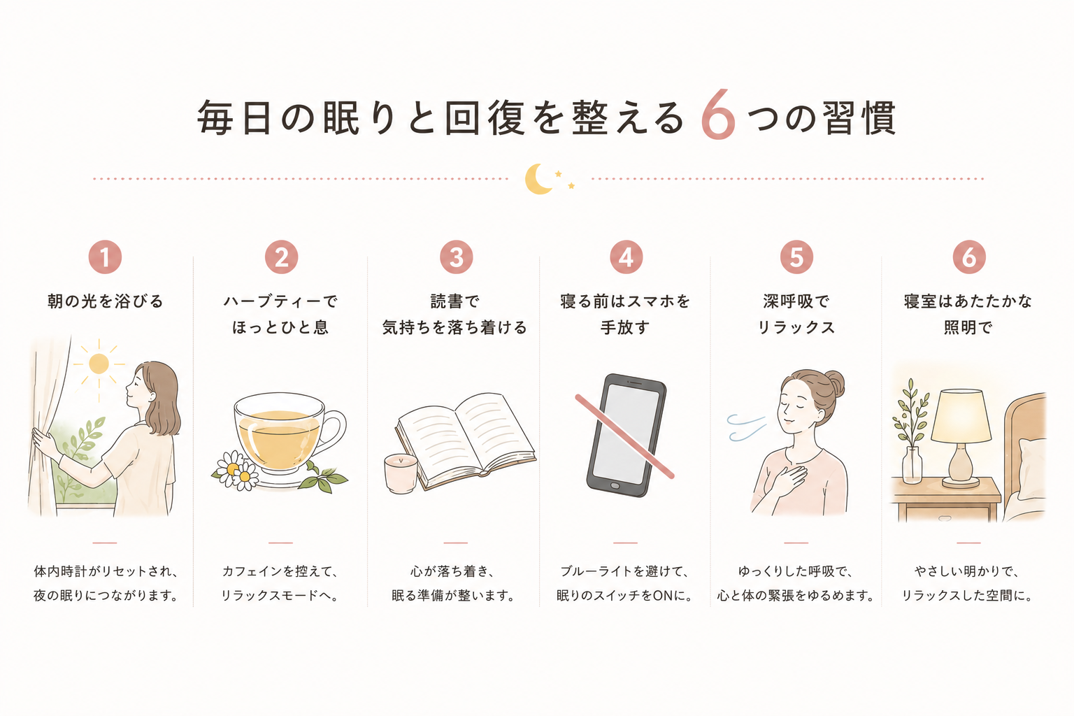 40代からの睡眠と回復を整える6つの習慣を示すイラスト