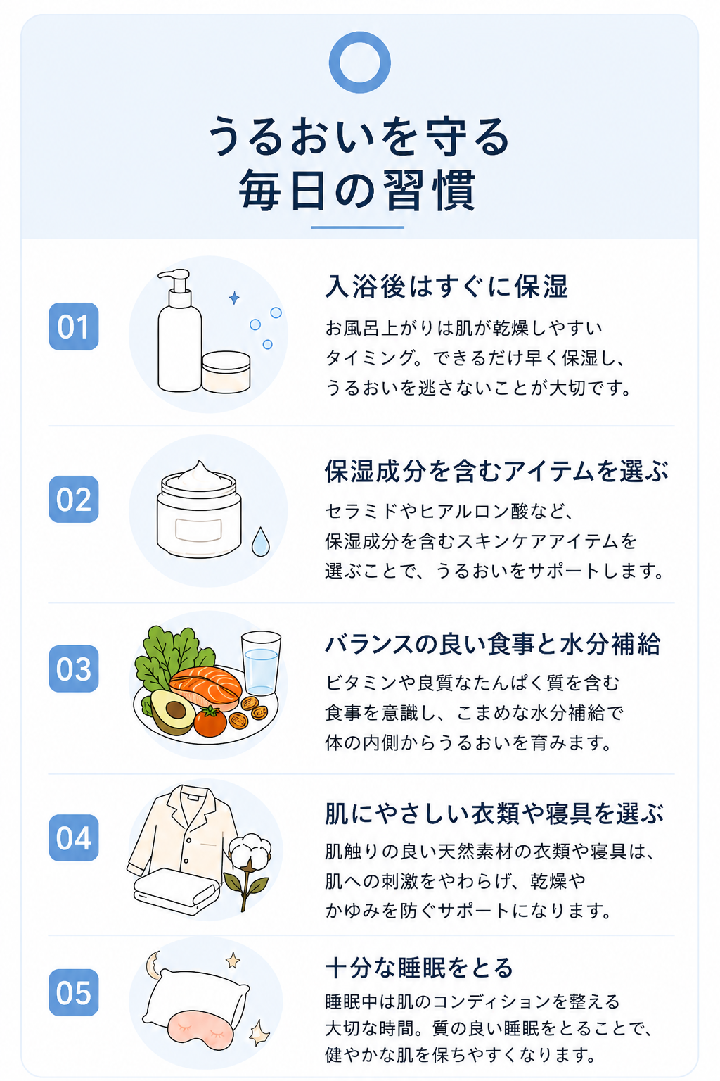 うるおいを守る毎日の習慣を示すインフォグラフィック