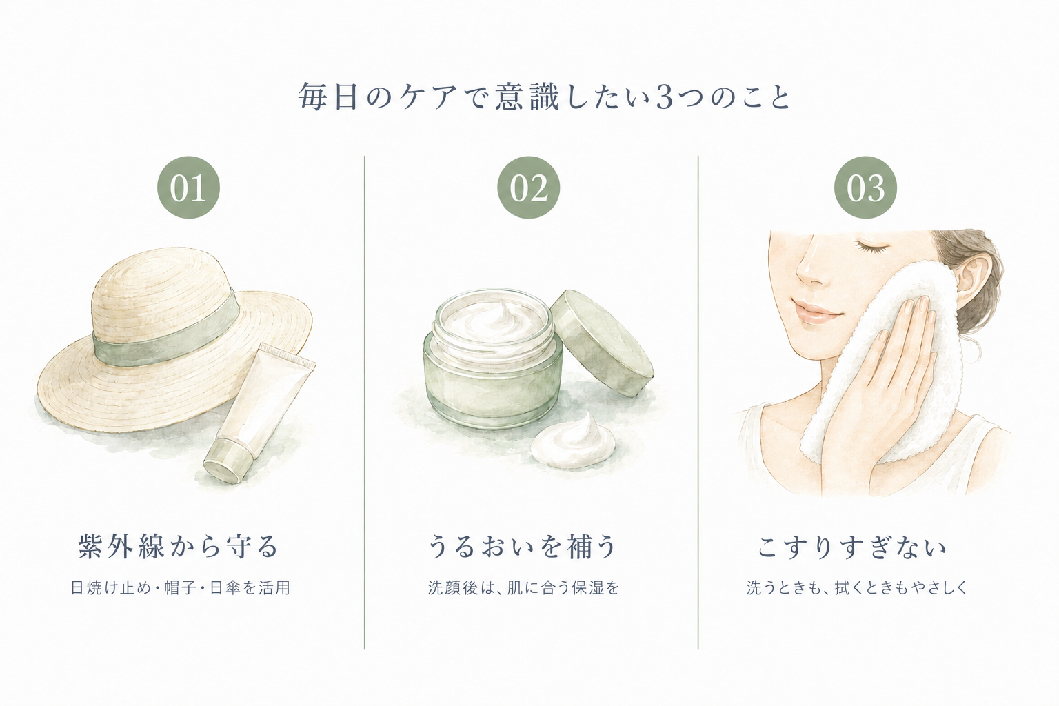 更年期の毎日のスキンケアで意識したい3つのことを示すインフォグラフィック