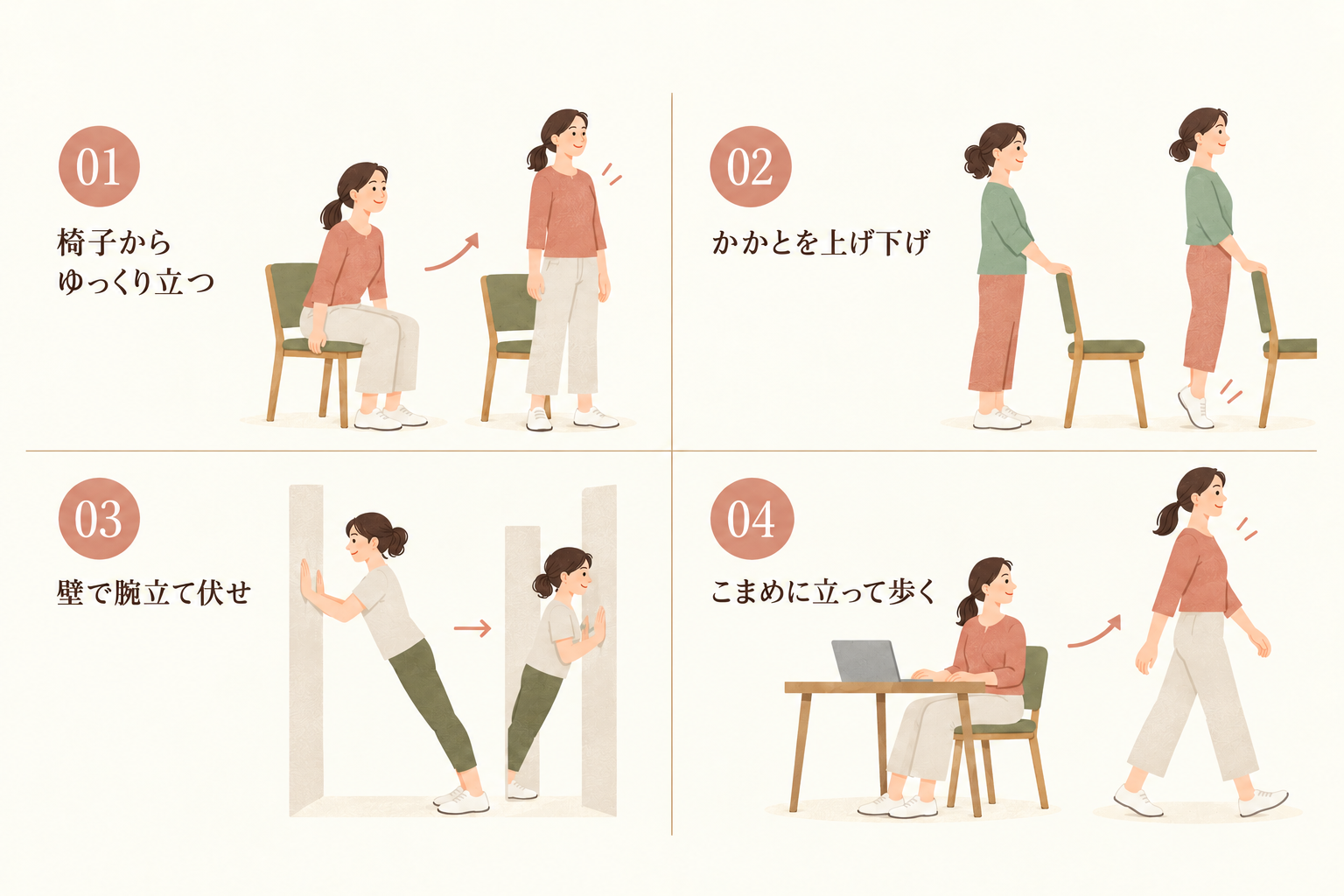 自宅で始められる、更年期世代向けのシンプルな筋力習慣のインフォグラフィック